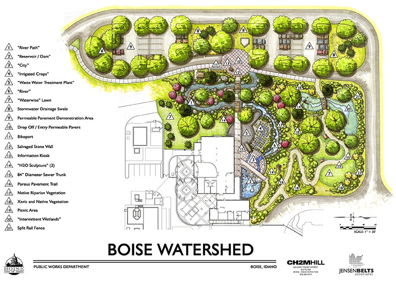 Master plan showing aerial view of landscaping